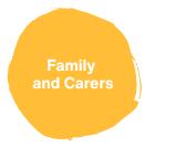 Family and carers