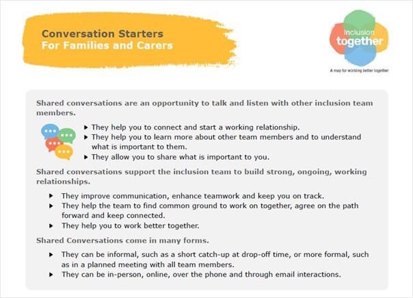 Conversation starters for Families and Carers