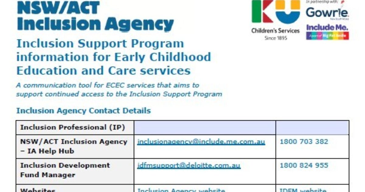 NSW / ACT Inclusion Agency | Inclusion Support Program information…