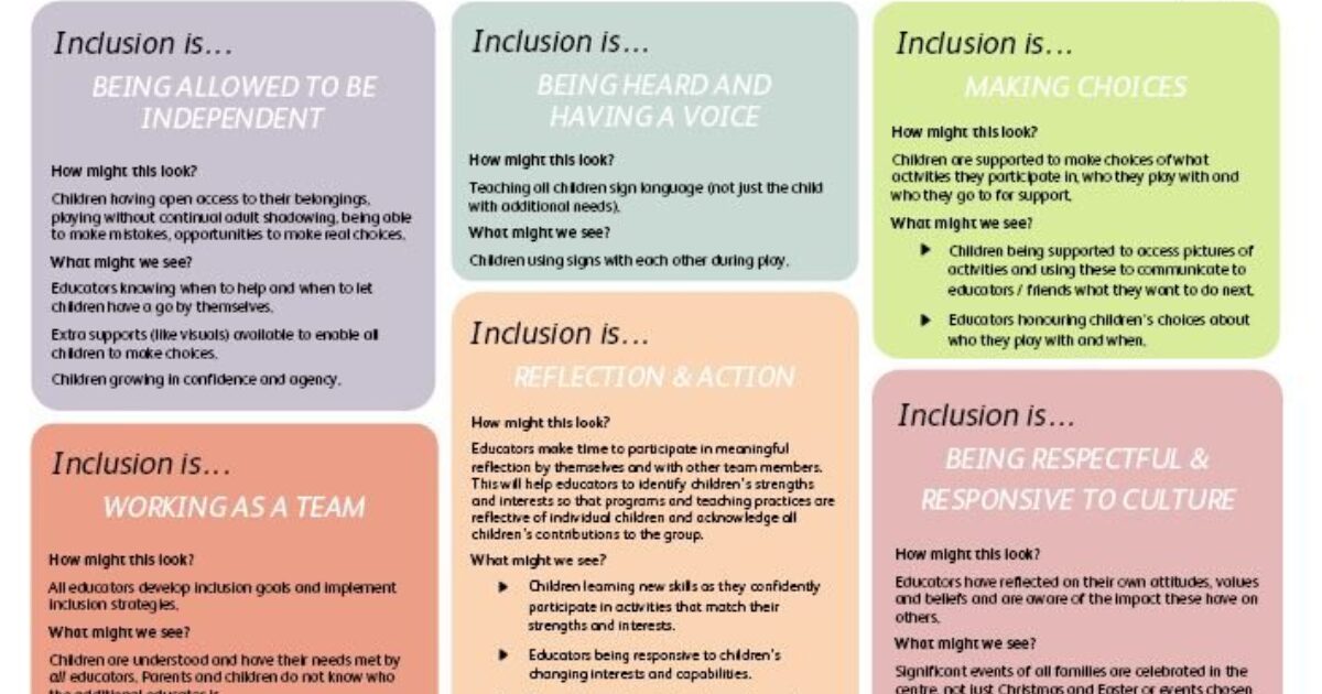 NSW / ACT Inclusion Agency | Inclusion Is...
