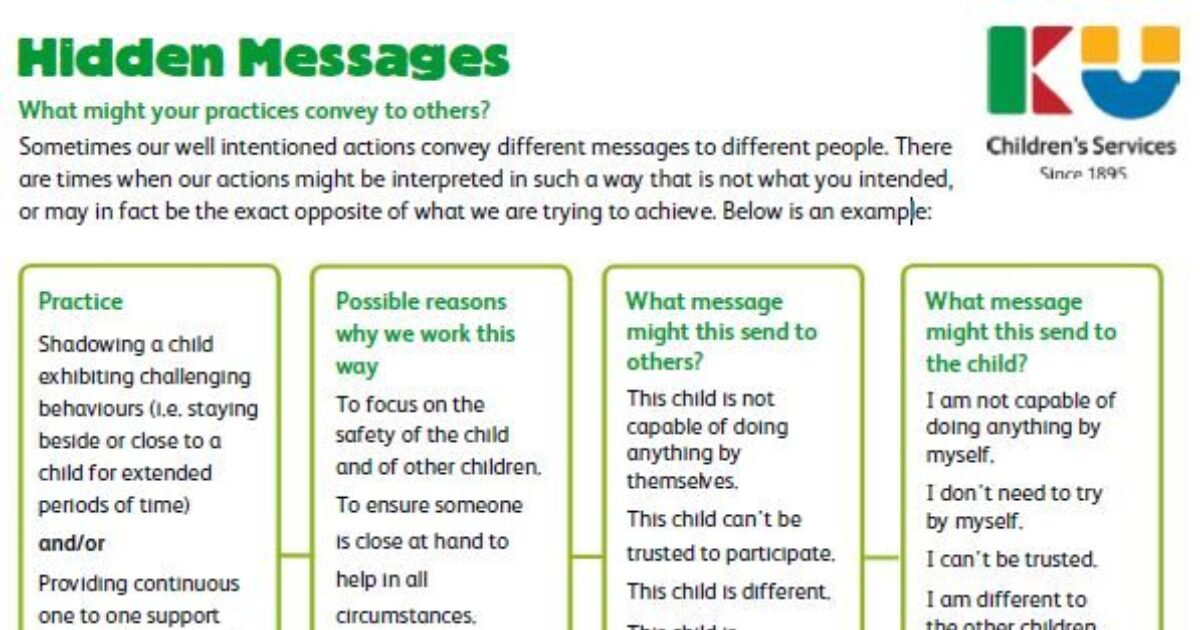 NSW / ACT Inclusion Agency | Hidden Messages